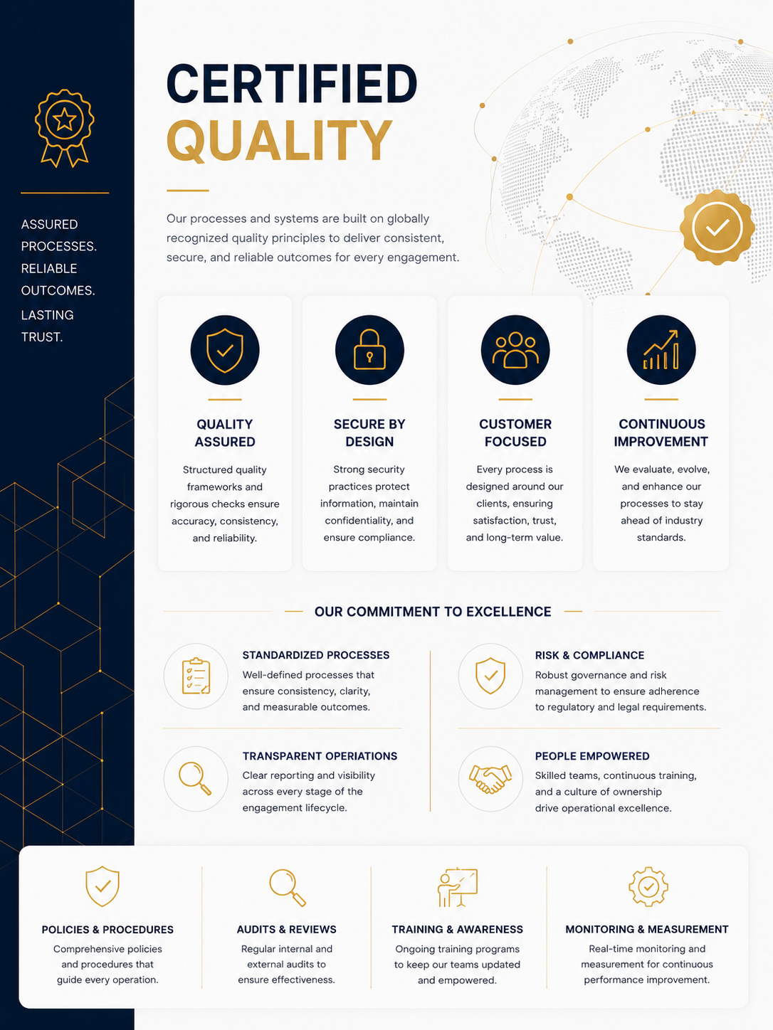 ISO Certification